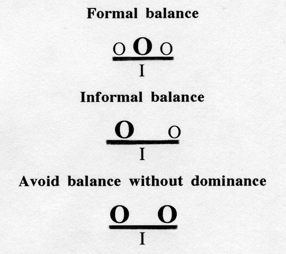 Balance